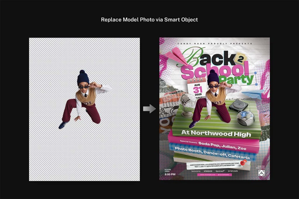 Visual guide showing model photo replacement using Smart Objects in the Photoshop flyer template.